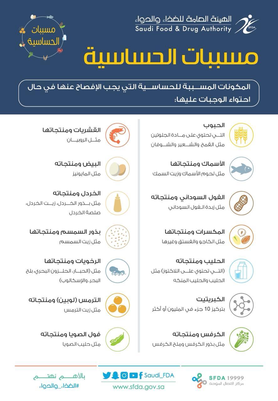 //مطعم ڤيڤو للاكلات المصرية الاصيلة
